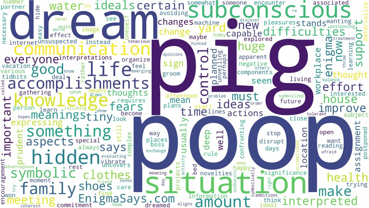 dream about pig poop and related dreams with their meanings in a word cloud