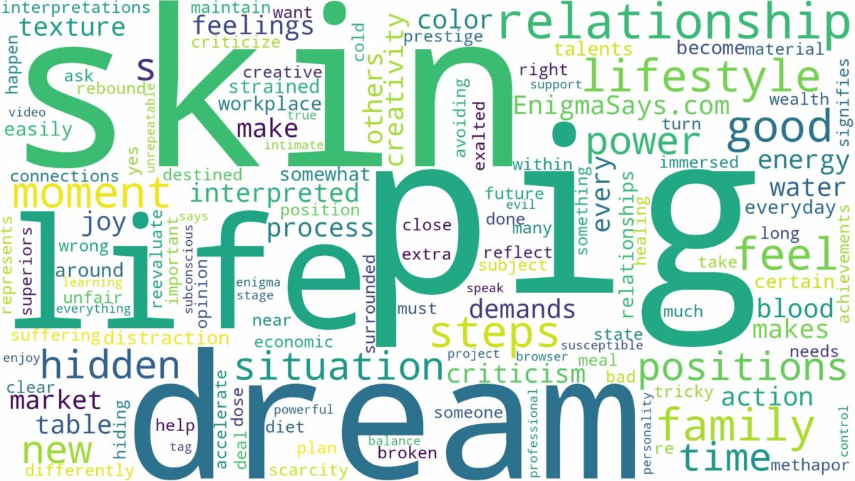 dream about pig skin and related dreams with their meanings in a word cloud