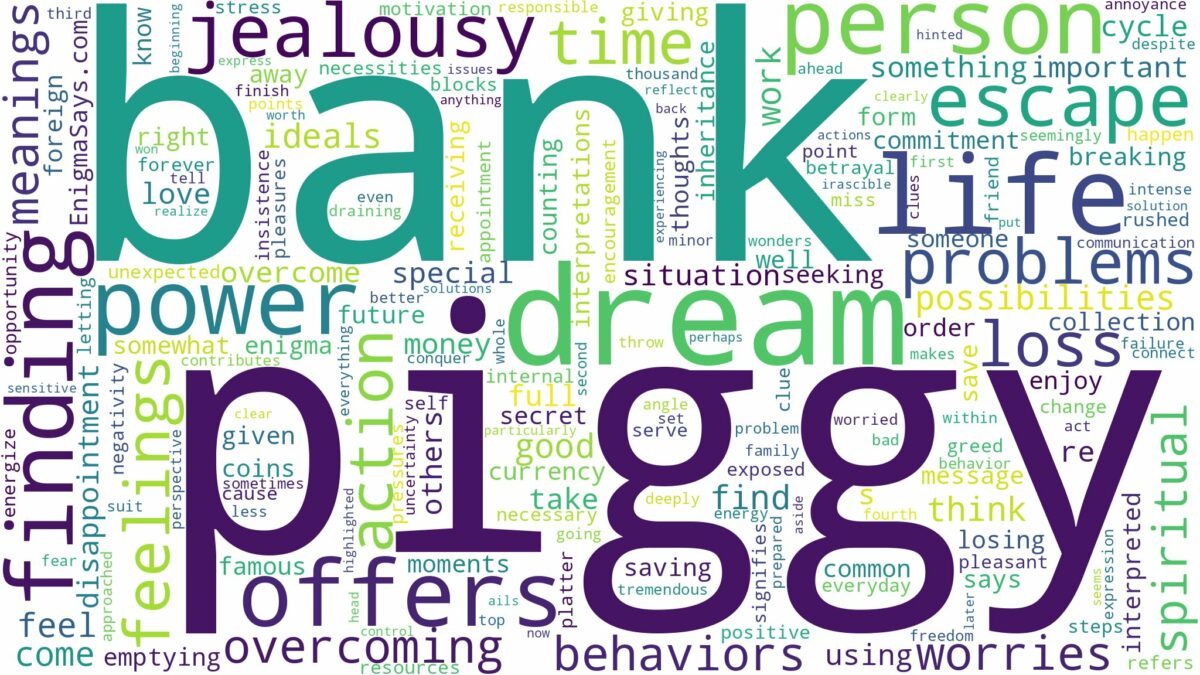 dream about piggy bank and related dreams with their meanings in a word cloud