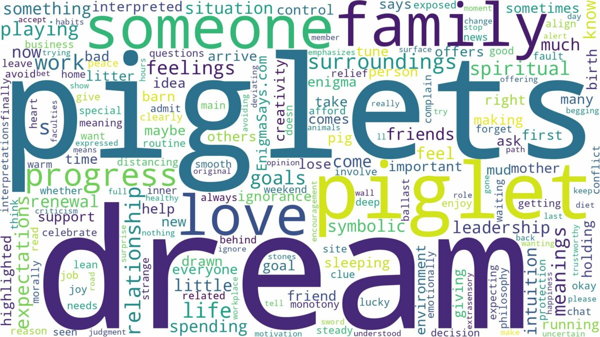 dreams about piglets and related dreams with their meanings in a word cloud