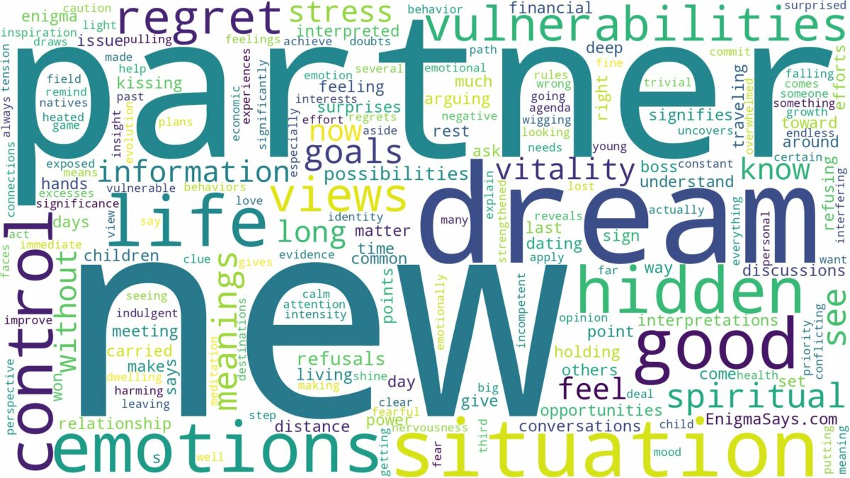 dream about a new partner and related dreams with their meanings in a word cloud