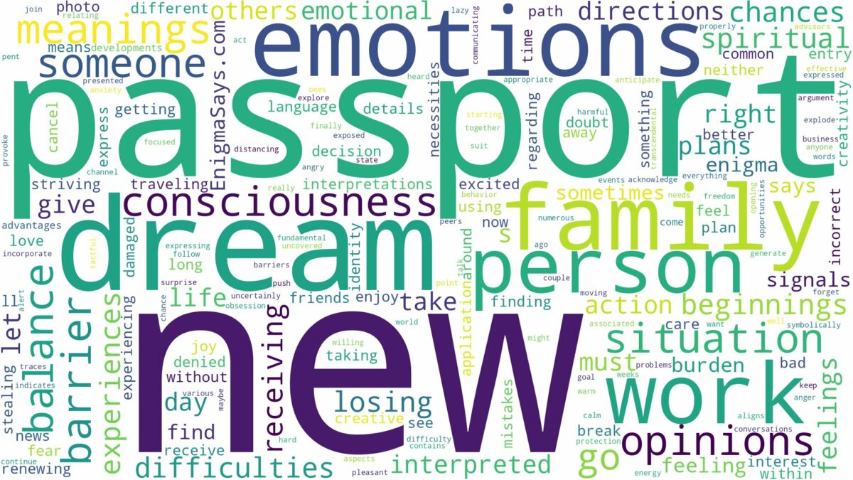 dream about a new passport and related dreams with their meanings in a word cloud