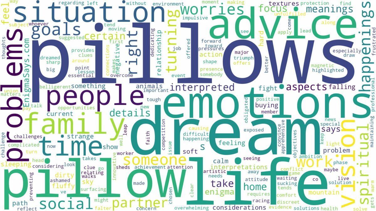 dreams about pillows and related dreams with their meanings in a word cloud