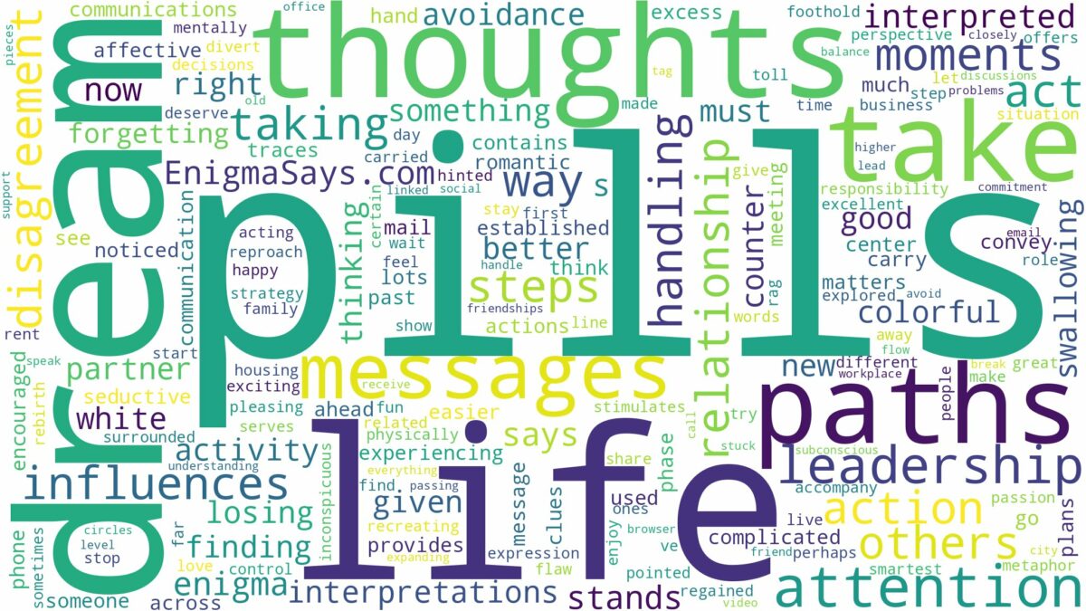 dreams about pills and related dreams with their meanings in a word cloud