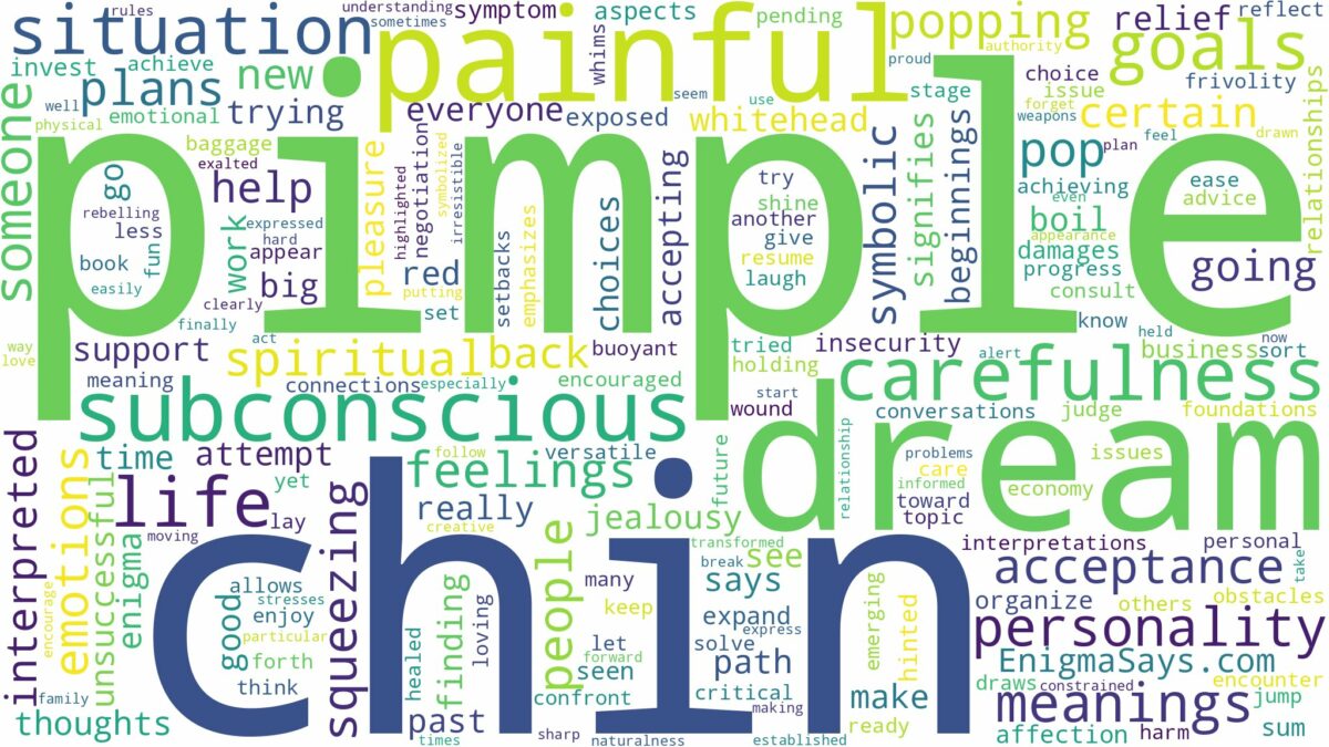 dream about pimple on chin and related dreams with their meanings in a word cloud