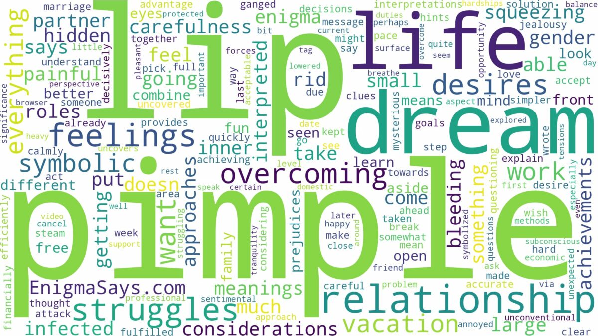 dream about pimple on lip and related dreams with their meanings in a word cloud