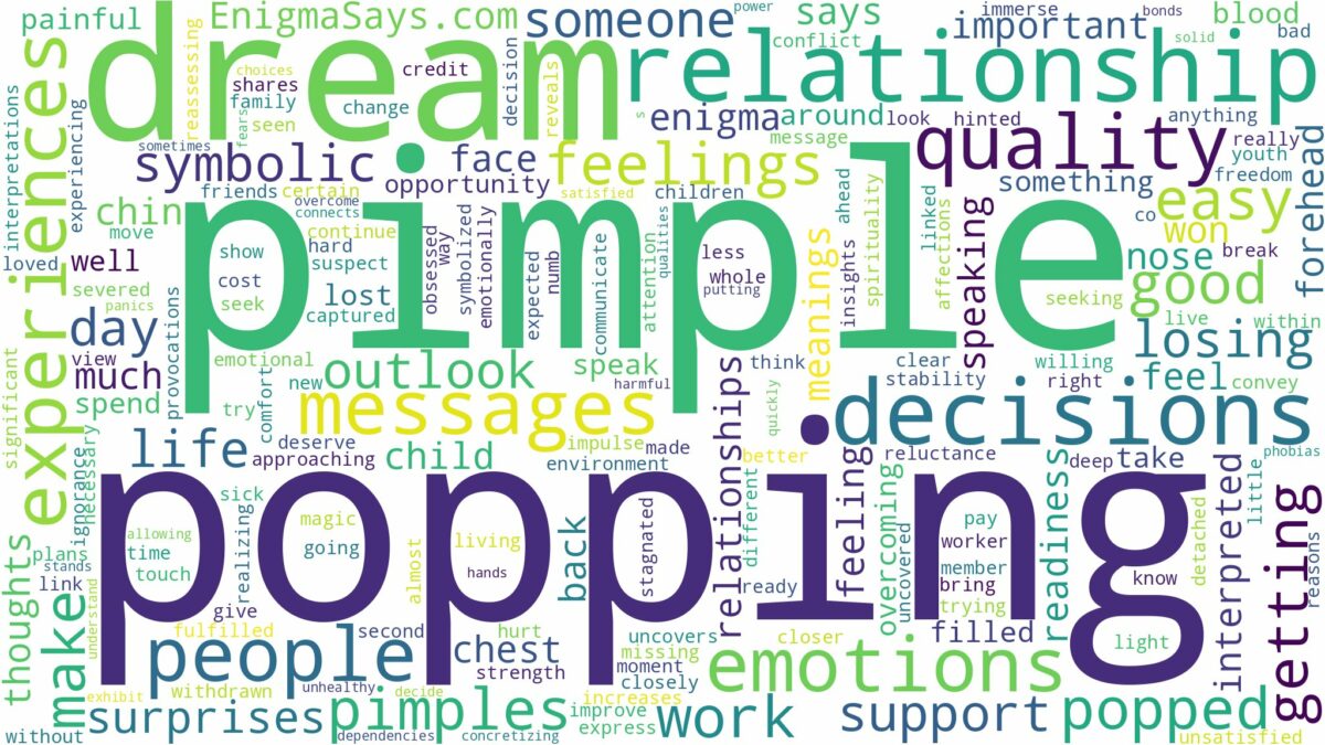 dreaming of pimple popping and related dreams with their meanings in a word cloud