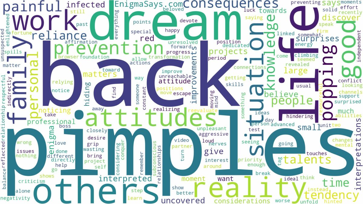 dreams about pimples on back and related dreams with their meanings in a word cloud