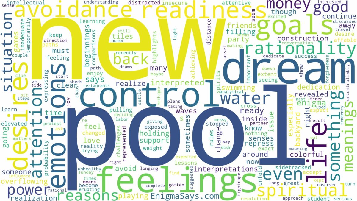 dream about a new pool and related dreams with their meanings in a word cloud