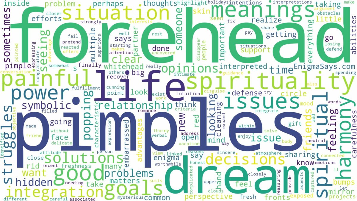 dreams about pimples on forehead and related dreams with their meanings in a word cloud