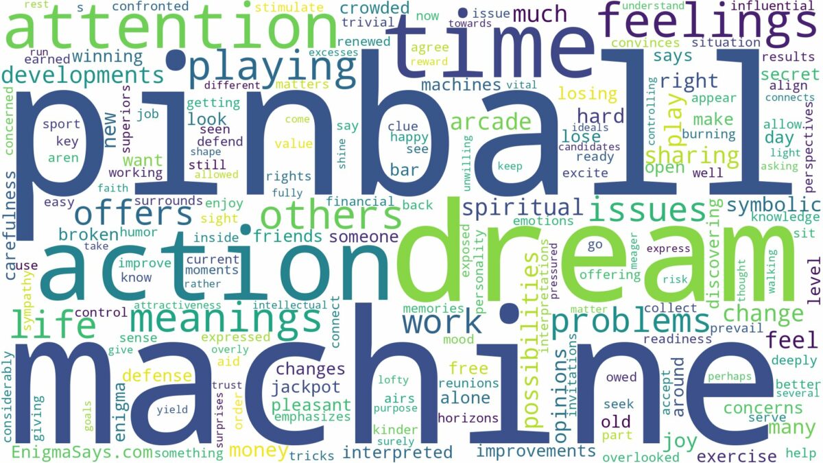 dream about pinball machine and related dreams with their meanings in a word cloud