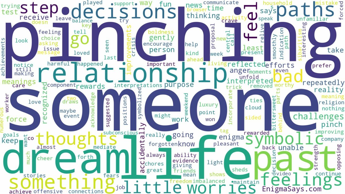 dream of pinching someone and related dreams with their meanings in a word cloud