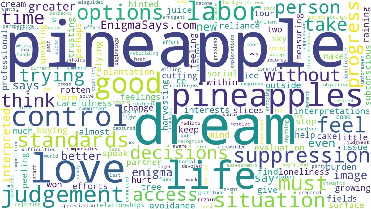 dream about pineapple and related dreams with their meanings in a word cloud