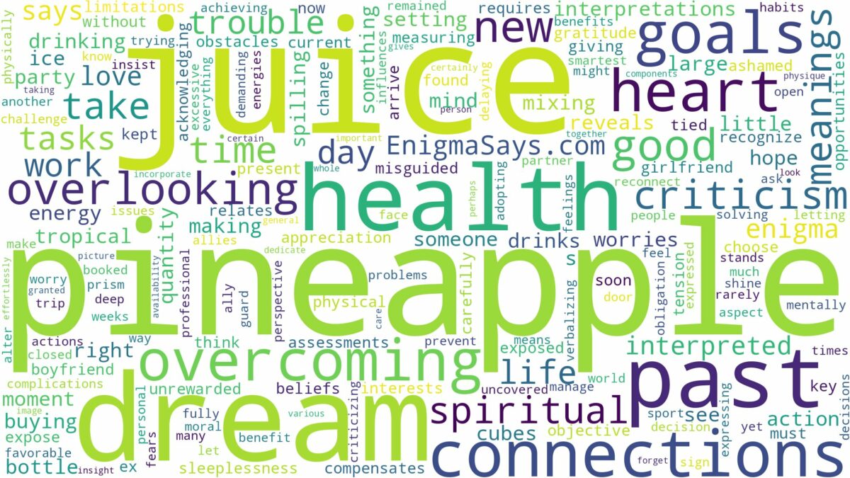 dream about pineapple juice and related dreams with their meanings in a word cloud