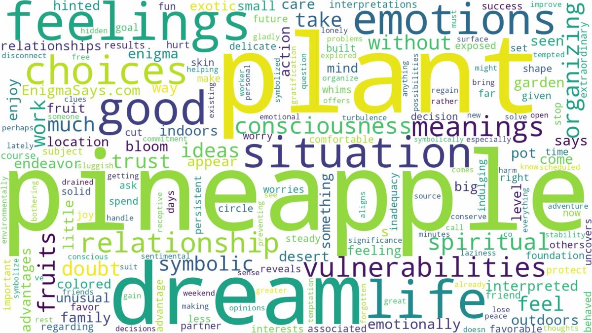 dream about pineapple plant and related dreams with their meanings in a word cloud