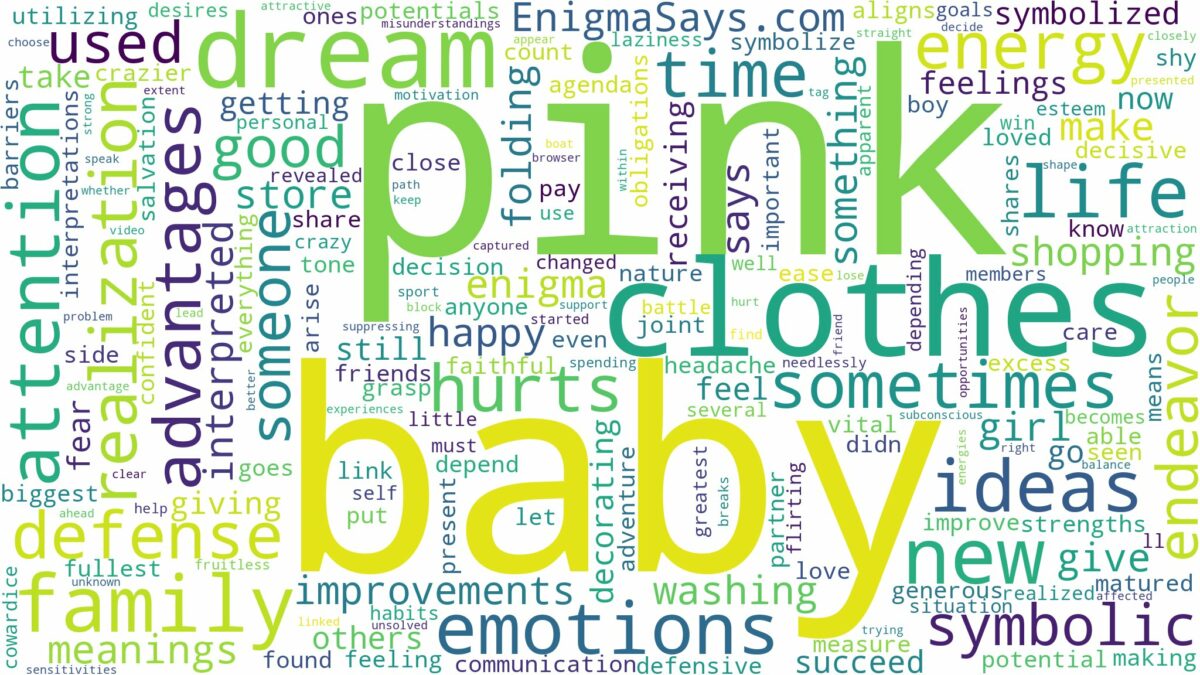 dream about pink baby clothes and related dreams with their meanings in a word cloud