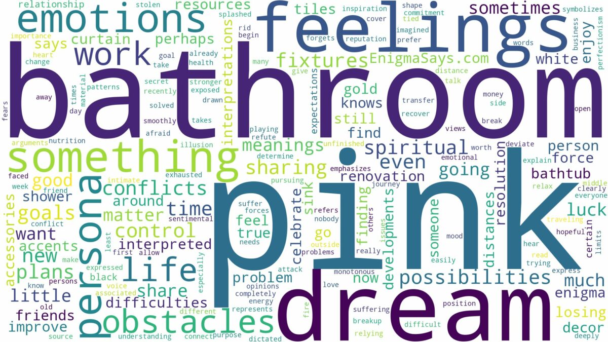 dream about pink bathroom and related dreams with their meanings in a word cloud