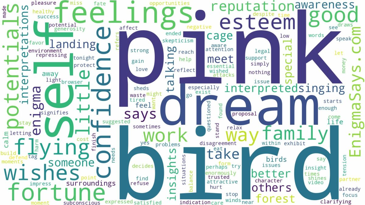 dream about pink bird and related dreams with their meanings in a word cloud