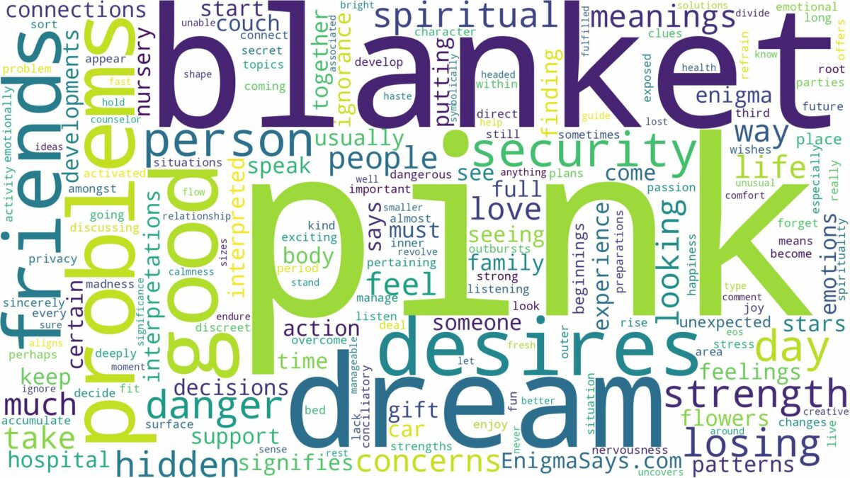 dream about pink blanket and related dreams with their meanings in a word cloud