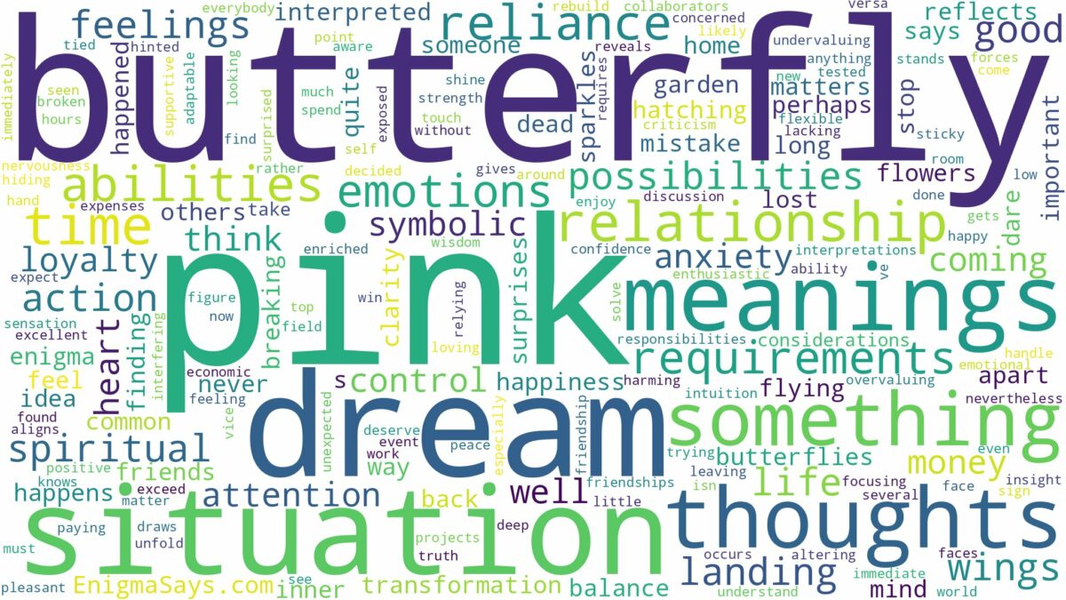 dream about pink butterfly and related dreams with their meanings in a word cloud