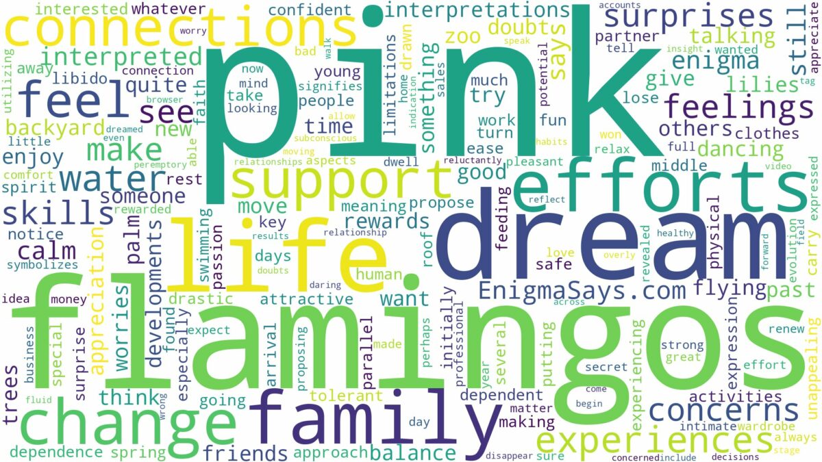 dream about pink flamingos and related dreams with their meanings in a word cloud