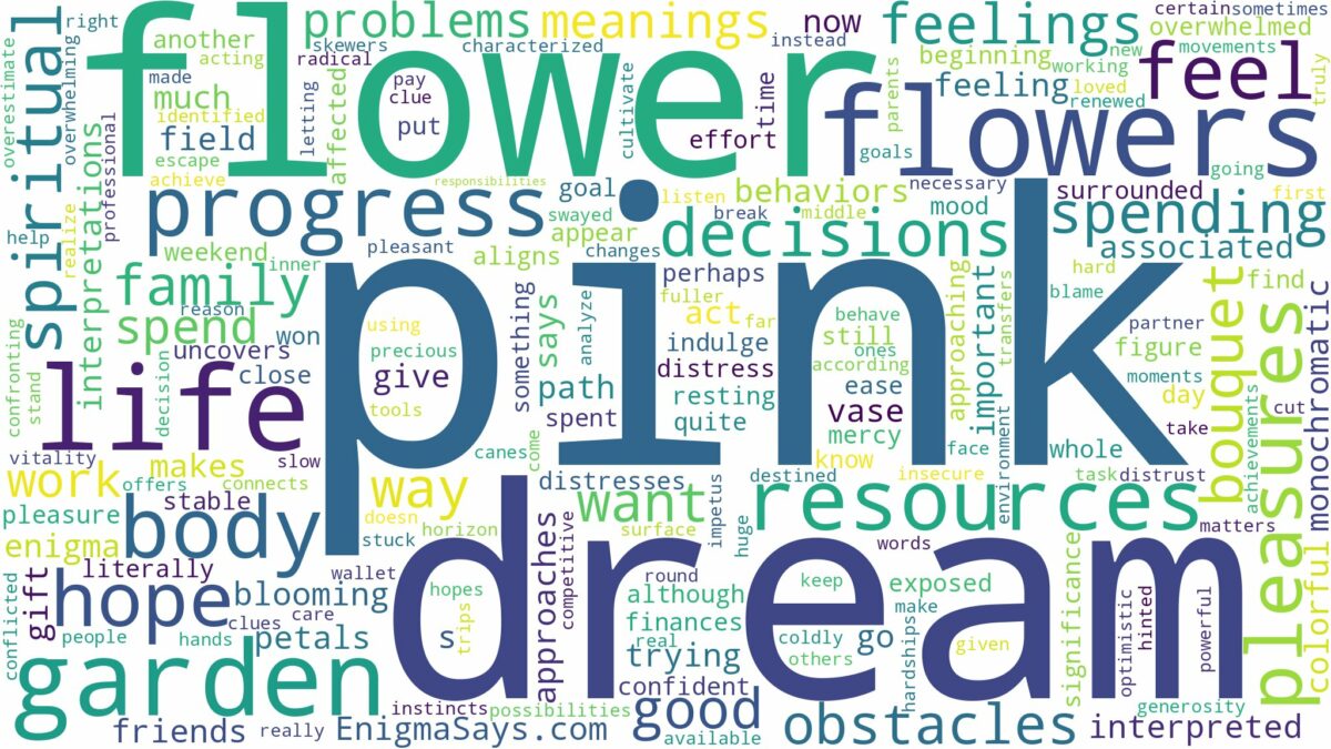 dream about pink flowers and related dreams with their meanings in a word cloud