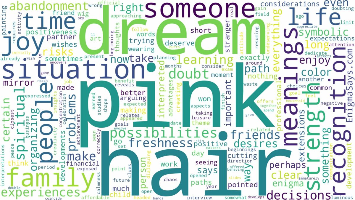 dream about pink hair and related dreams with their meanings in a word cloud