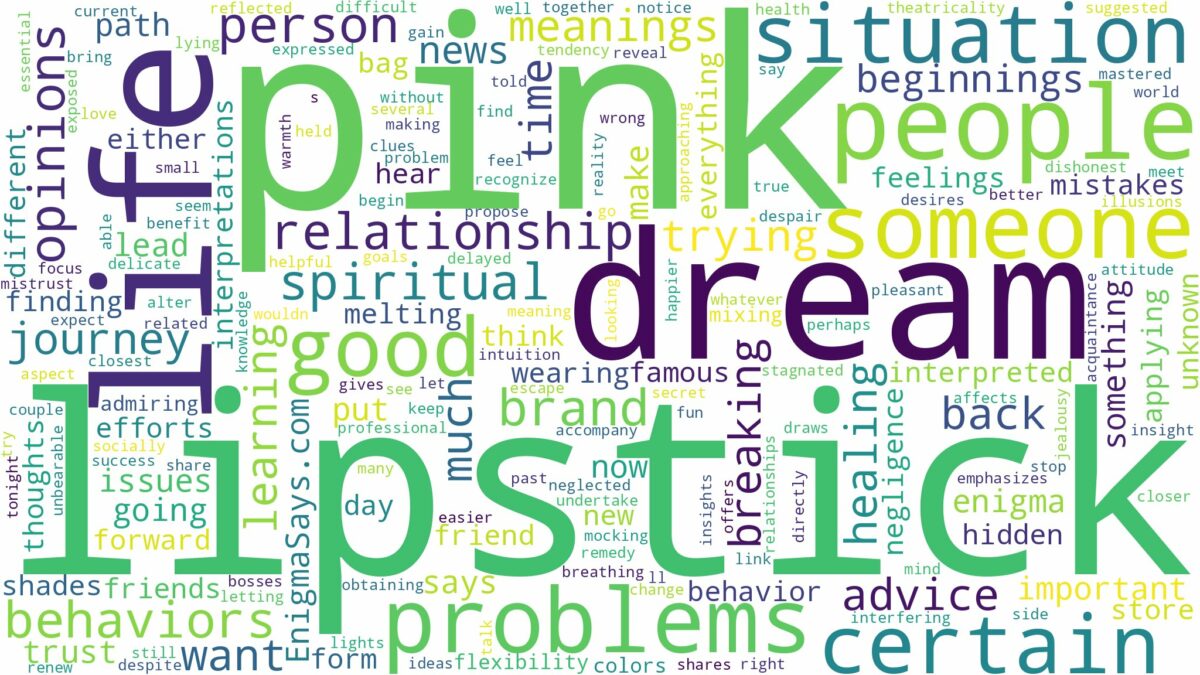 dream about pink lipstick and related dreams with their meanings in a word cloud