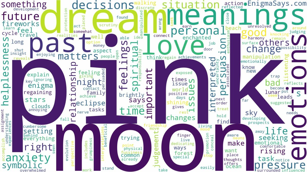 dream about pink moon and related dreams with their meanings in a word cloud