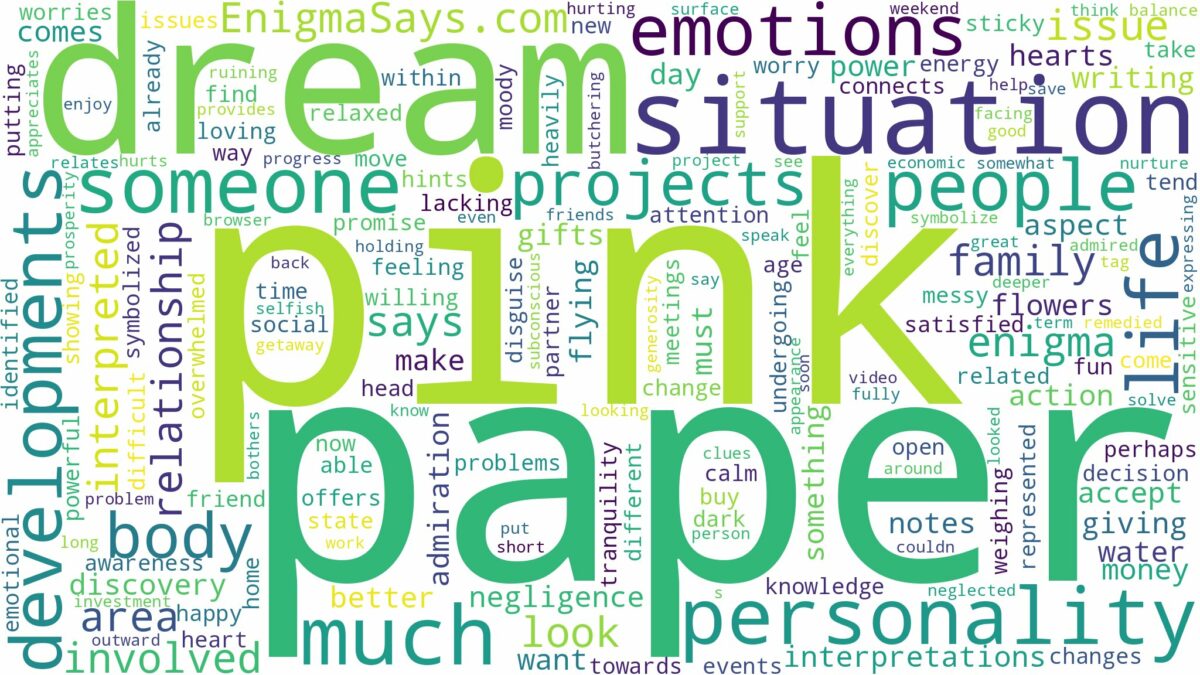 dream about pink paper and related dreams with their meanings in a word cloud