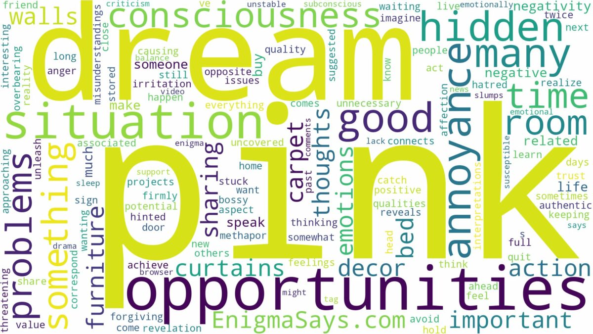 dream about pink room and related dreams with their meanings in a word cloud