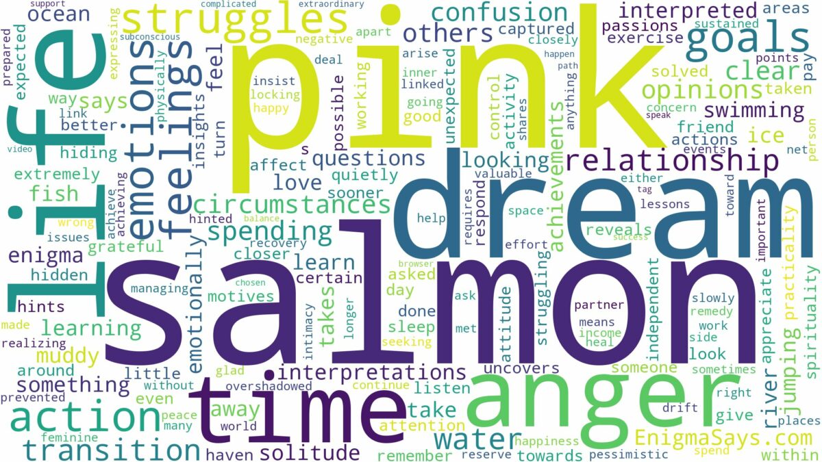 dream about pink salmon and related dreams with their meanings in a word cloud