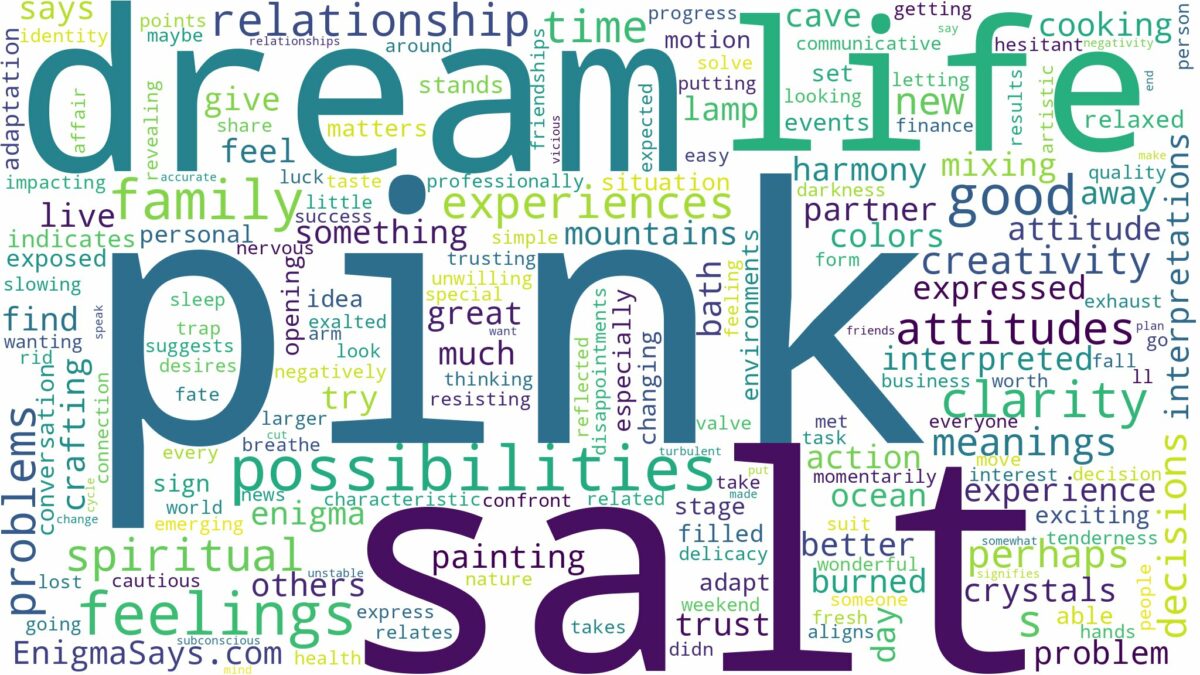 dream about pink salt and related dreams with their meanings in a word cloud