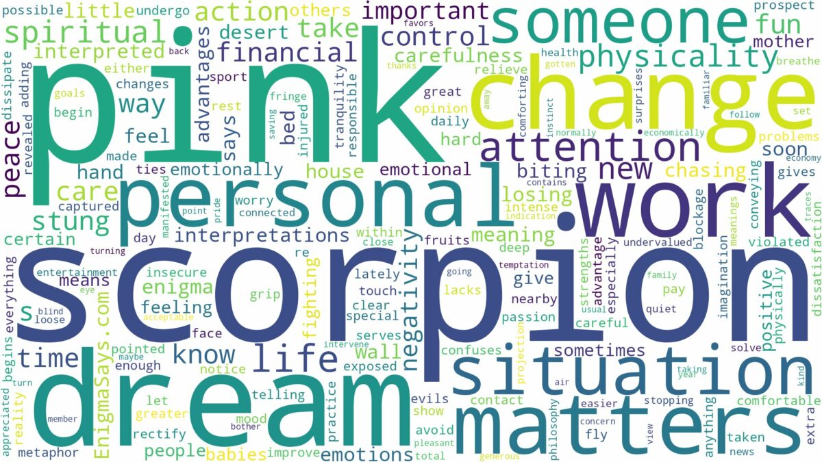 dream about pink scorpion and related dreams with their meanings in a word cloud