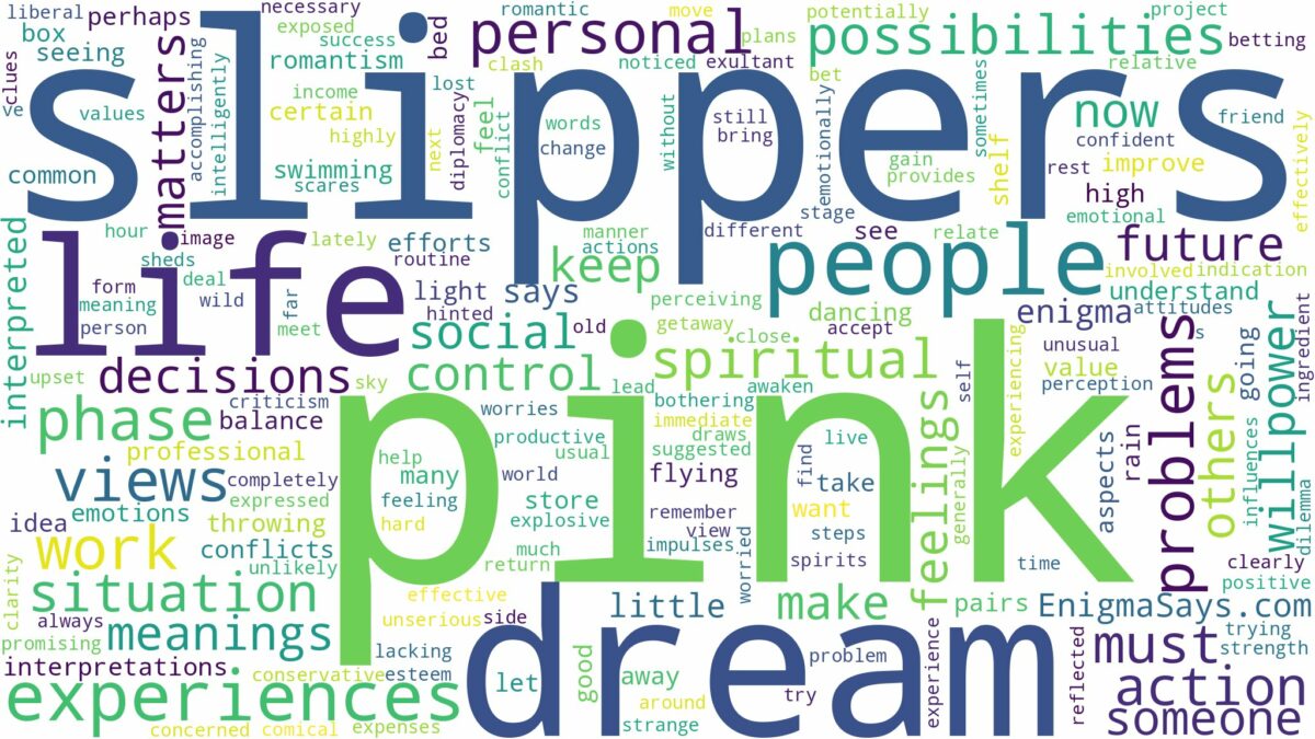 dream about pink slippers and related dreams with their meanings in a word cloud