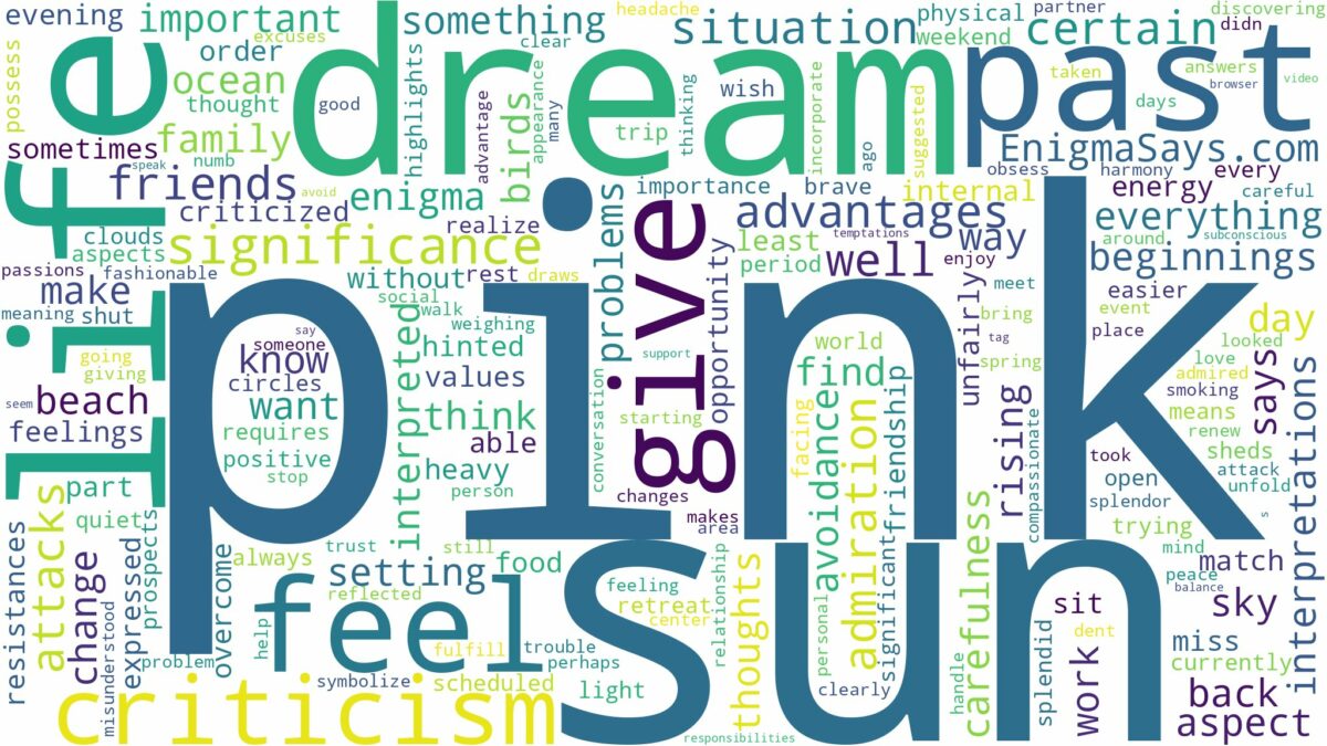 dream about pink sun and related dreams with their meanings in a word cloud