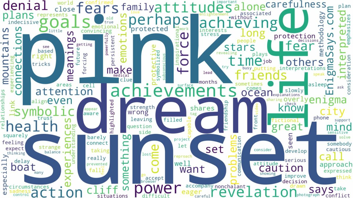 dream about pink sunset and related dreams with their meanings in a word cloud