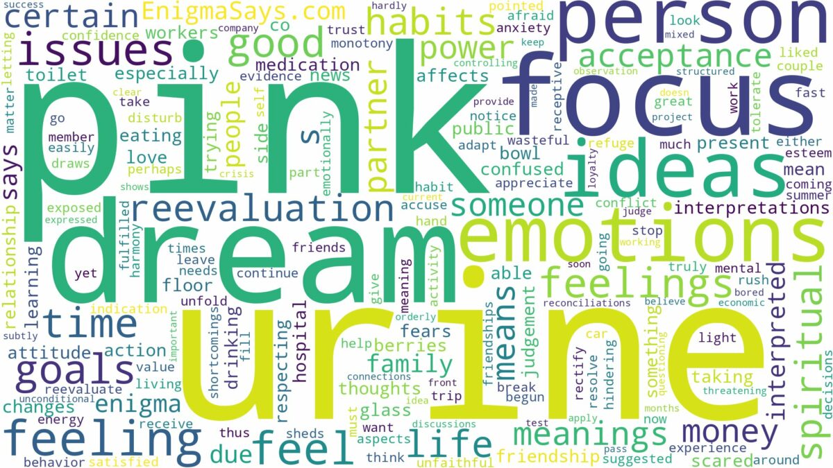 dream about pink urine and related dreams with their meanings in a word cloud