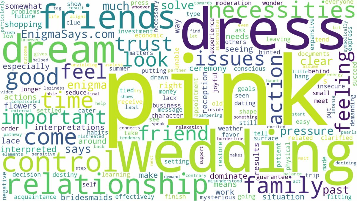 dreaming about pink wedding dress and related dreams with their meanings in a word cloud