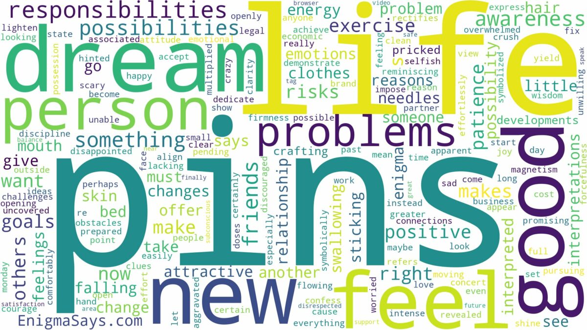 dreams about pins and related dreams with their meanings in a word cloud