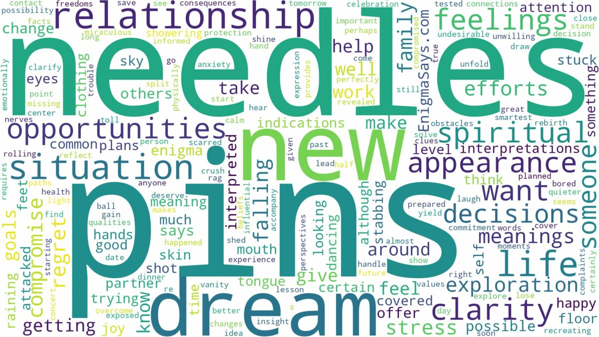 dreams about pins and needles and related dreams with their meanings in a word cloud