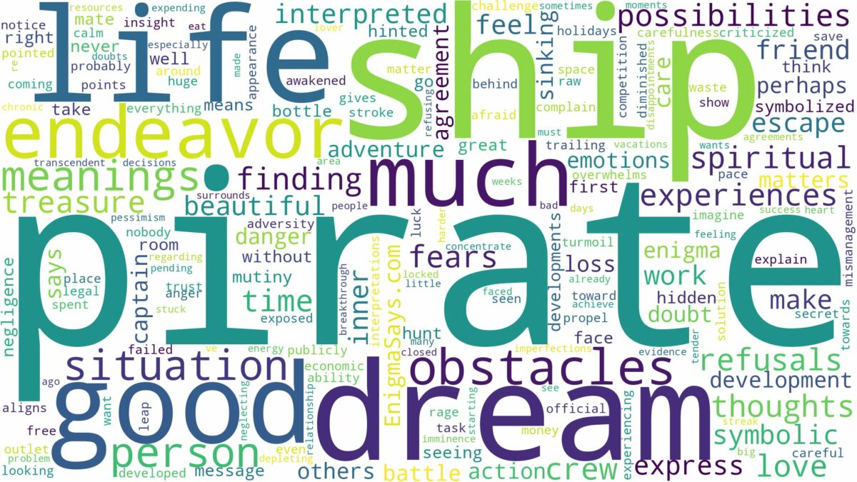 dream about pirate ship and related dreams with their meanings in a word cloud