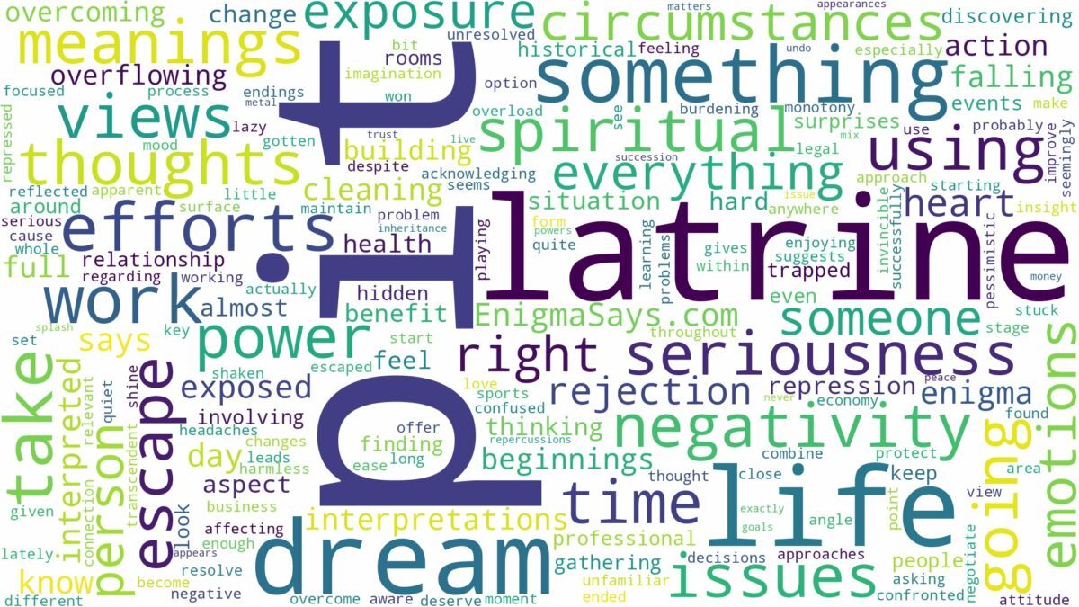 dream about pit latrine and related dreams with their meanings in a word cloud