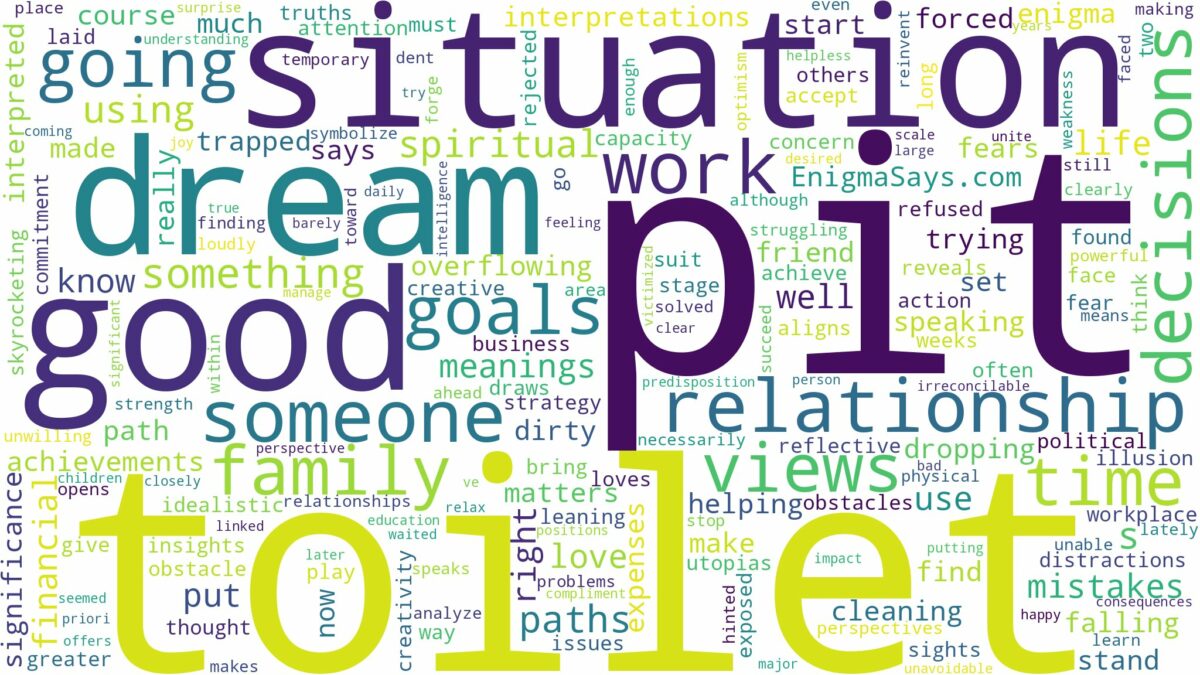 dream about pit toilet and related dreams with their meanings in a word cloud