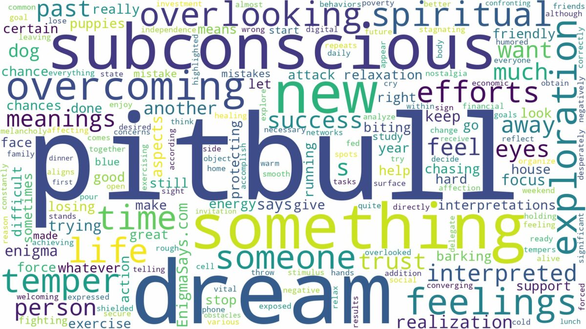 dream about pitbull and related dreams with their meanings in a word cloud