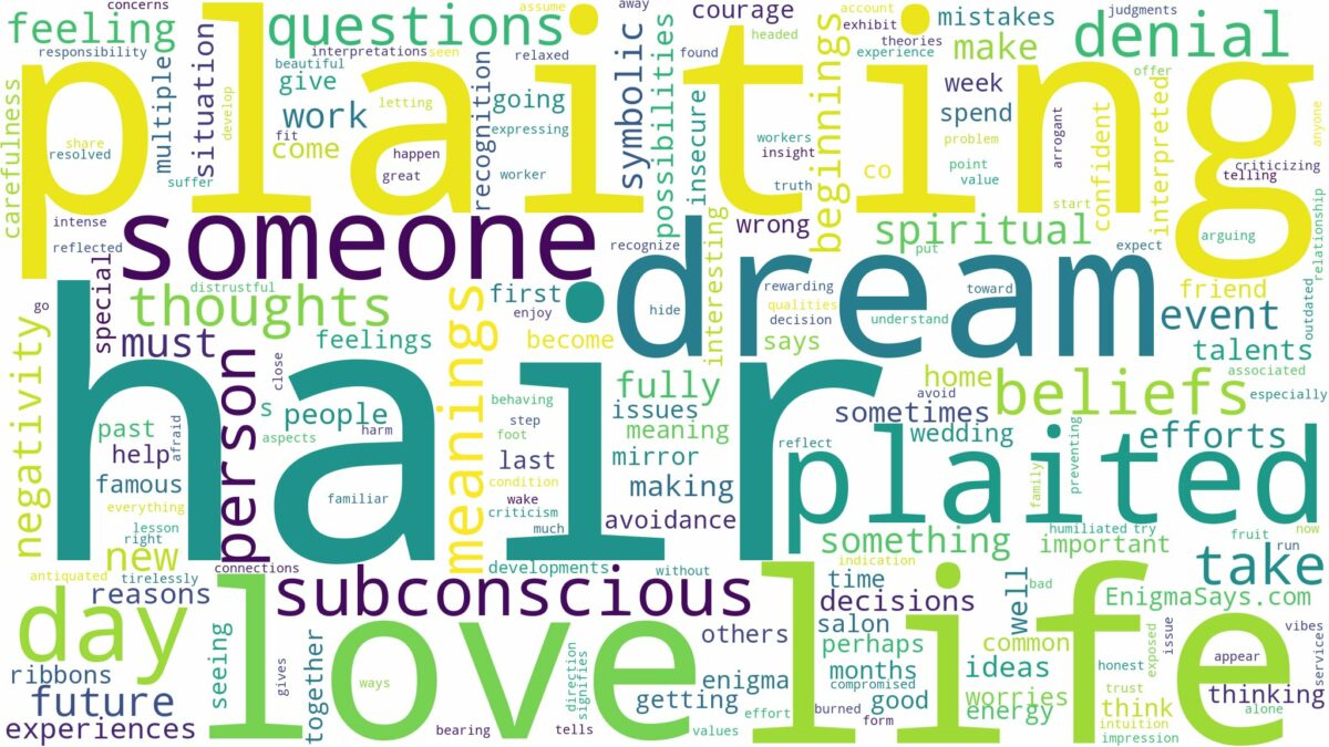 dream about plaited hair and related dreams with their meanings in a word cloud