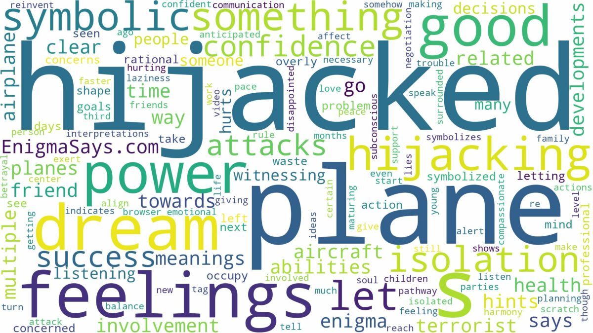 dreaming about plane being hijacked and related dreams with their meanings in a word cloud