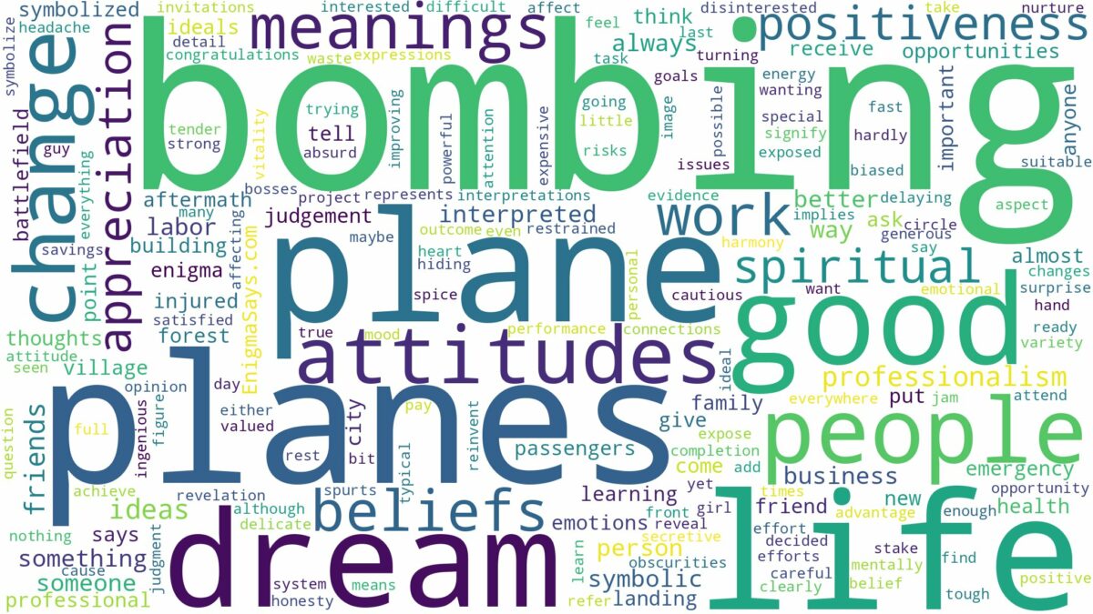 dreaming of plane bombing and related dreams with their meanings in a word cloud