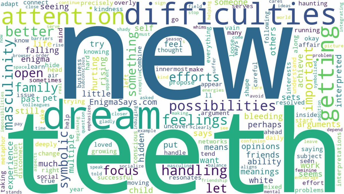 dream about a new teeth and related dreams with their meanings in a word cloud