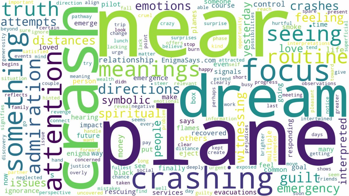 dreaming about plane crashing near you and related dreams with their meanings in a word cloud